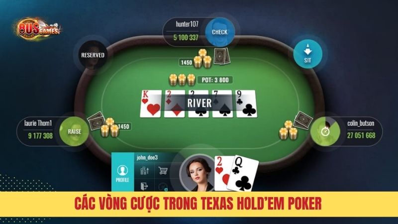Các vòng cược trong một ván Poker Texas Holdem 